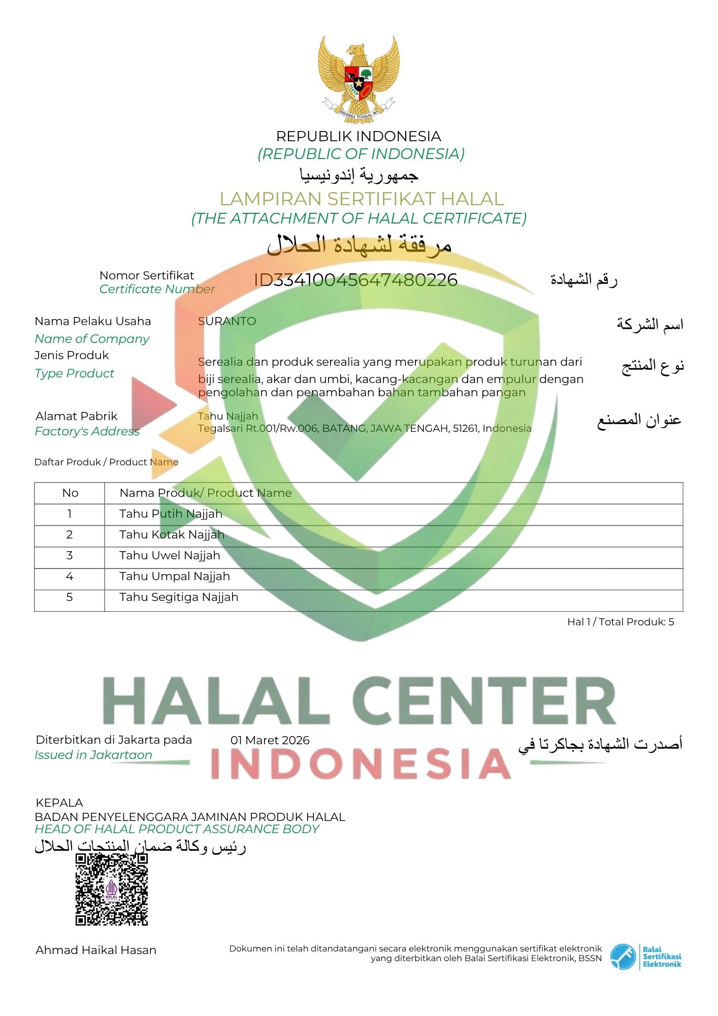 Tahu Najjah